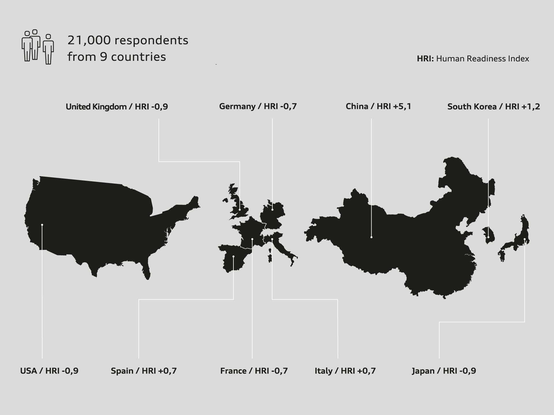 Das Schaubild zeigt die Umrisse diverser Staaten und weist deren Human-Readiness-Index aus. Dieser Index gibt Aufschluss über die Aufgeschlossenheit der Befragten gegenüber dem autonomen Fahren.