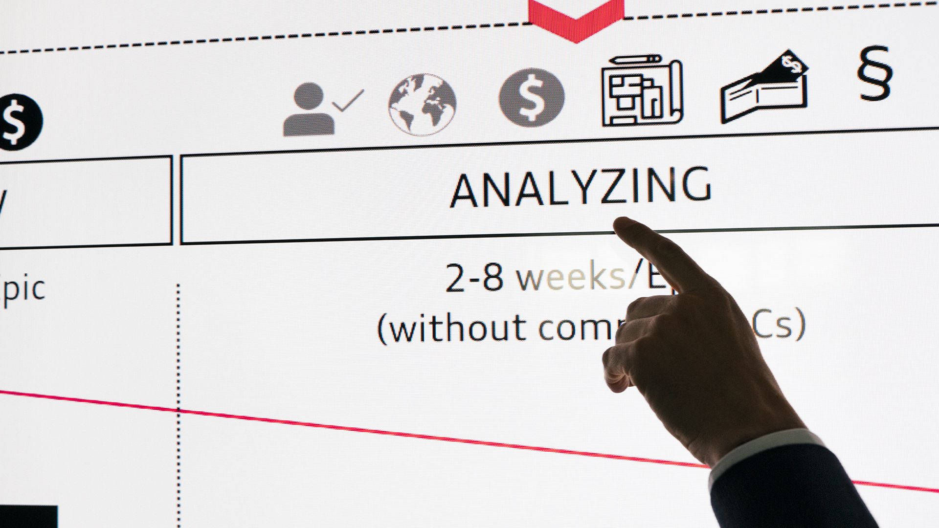 Ein Finger zeigt auf einem Bildschirm auf das Wort „Analyzing“.