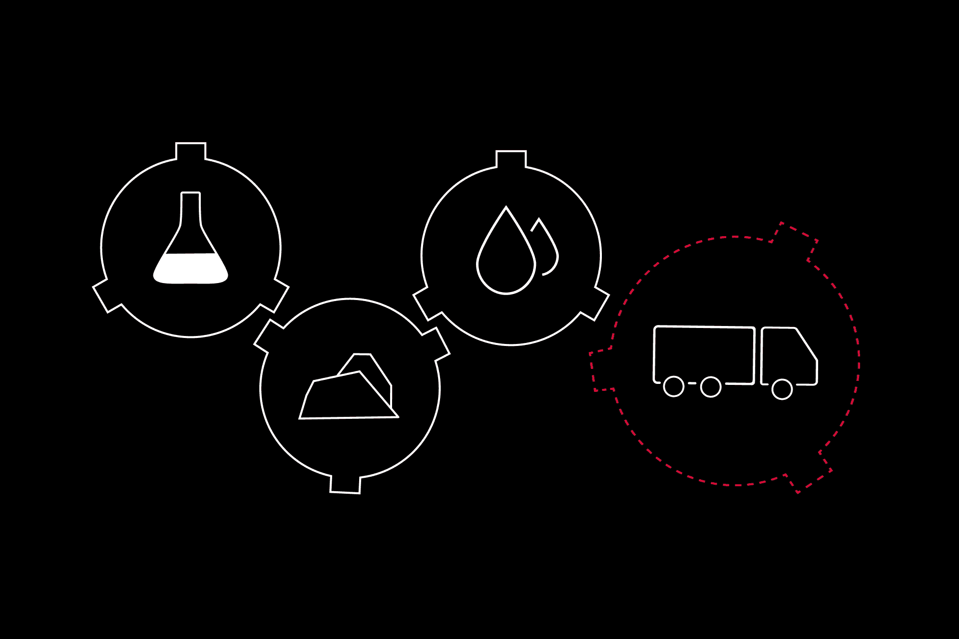Met symbolen voor grondstoffen en een vrachtwagen wordt het thema toeleveringsketen grafisch weergegeven. 